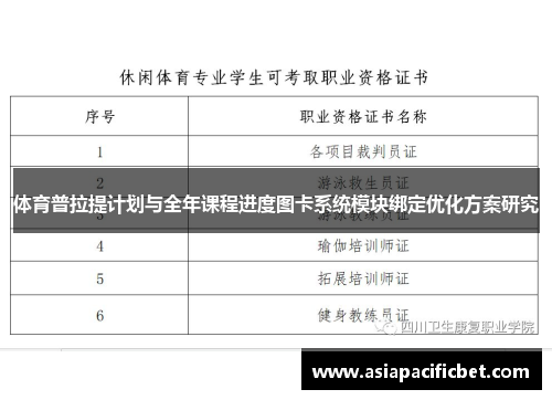 体育普拉提计划与全年课程进度图卡系统模块绑定优化方案研究