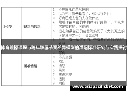 体育跳操课程与跨年龄层节奏差异模型的适配标准研究与实践探讨